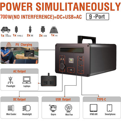De draagbare Zonnegenerator 500W 288000mAh gelijkstroom AC van de NoodsituatieKrachtcentrale met Geleide Vertoning