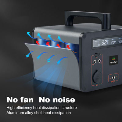 Douanetype C Krachtcentrale Zonnegenerator 300w 144000mAh met gelijkstroom USB