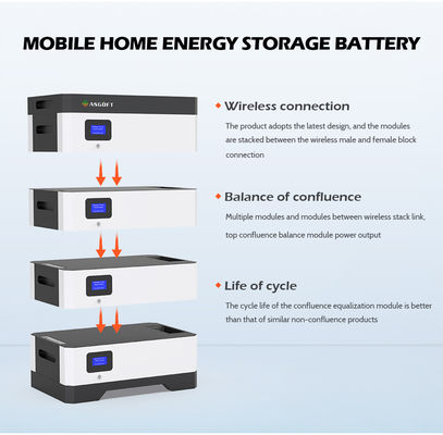48V 5Kwh 10Kwh van de Accusysteem van de Netlifepo4 Energie