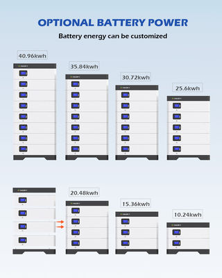 48V 5Kwh 10Kwh van de Accusysteem van de Netlifepo4 Energie