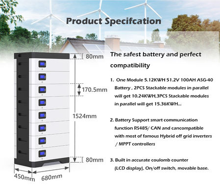 Snelle Geladen Lifepo4-Energieopslag Powerwall Zonnebatterij 51.2v 800ah 40kwh