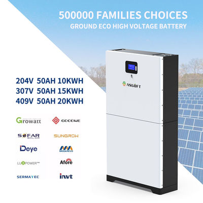 De Powerwall48v 100ah Lifepo4 Batterij 200ah RS485 KAN Mededeling