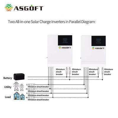 Hybride Zuivere de Sinusgolf van 5kw 6kw 5000w van Netmppt Zonneomschakelaar met MPPT-Lader