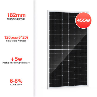Flexibele Zonne Monocrystalline PV Comités Mono Halve Cel 100watt 150 Watts 500w voor de Opslagsysteem van de Huisenergie