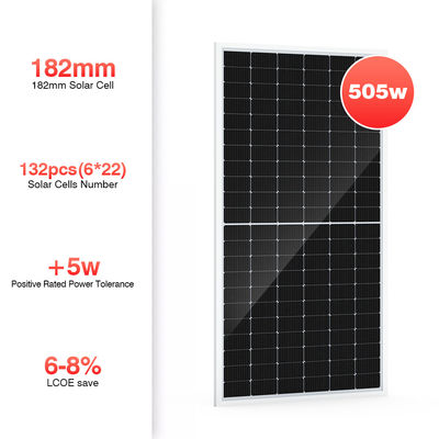 Photovoltaic Zonne Monocrystalline Siliciumpv Comités Cellen 200 Watts 300 Watts