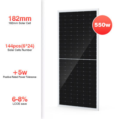 Transparant Mono het Zonnepaneelsysteem Met twee gezichten van 450w 500w 540w voor Huis