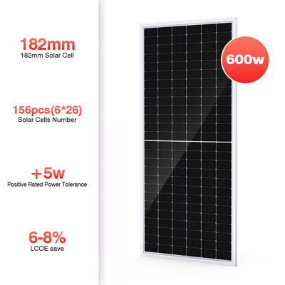 ASGOFT-Glas de Zonne Mono Monocrystalline Pv Comités 600w van de Celfilm
