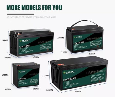 van de het Lithiumbatterij van 12.8v 12V het Pak 200ah 100ah 120ah 240ah 400ah voor het Zeilboot van de Golfkar