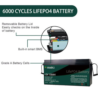 De Batterij 100ah 150AH 12 Volt Li Ion Battery Pack van ASGOFT Lipo4 Lifepo4