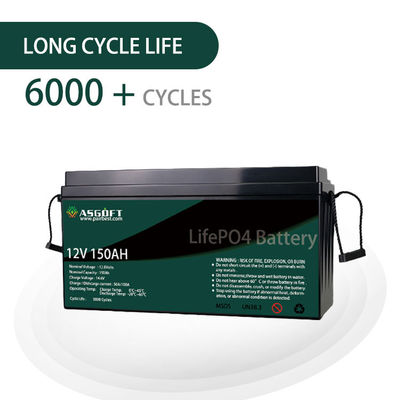 Diep de Batterijpak 300ah 200ah 150ah 50ah 100ah van het Cyclus Navulbaar LFP 24v 12V Lithium