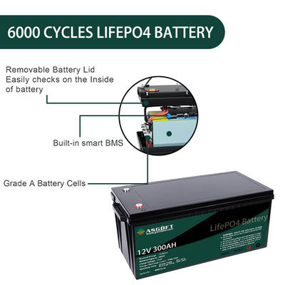 Van de het Lithiumbatterij van ASGOFT 12V van de het Pak300ah 12 Volt Lifepo4 het Lithiumion