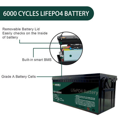 Van het de Zonne-energielifepo4 12V Lithium van ASGOFT het Pak van het de Batterijpak 400ah voor rv-Golfkarren
