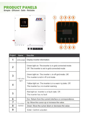 van de de Omschakelaars48v 240v Energie van 7kw 8kw 10kw 15kw Hybride Zonne de Opslag Gespleten Fase