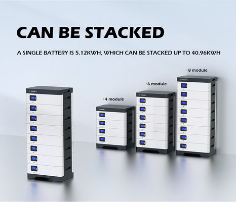 het Zonnelifepo4 Lithium Ion Powerwall Battery 48v van 5kw 15kwh 10kwh 20kwh