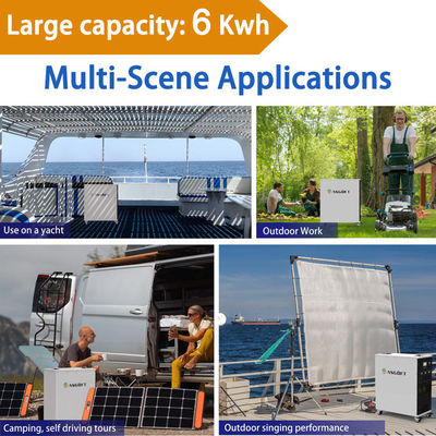 Asgoft3kw 6kwh 25.6v 235ah Huis of openlucht Draagbare Lader allen in Één Zonnegenerator