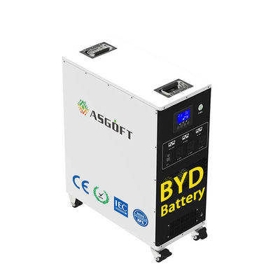 Van het de Batterijpak 3KW van BESS Portable 6Kwh lifepo4 van de de omschakelaarsoutput de Mobiele Generatie