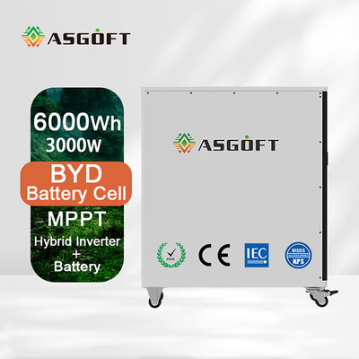 Van het de Batterijpak 3KW van BESS Portable 6Kwh lifepo4 van de de omschakelaarsoutput de Mobiele Generatie