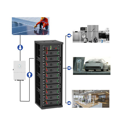 50 kWh 75 kWh Hoge Spanning Hybride Zonne-energiesysteem 100 kWh 300 kWh 750 kWh On-off-grid PV-batterij