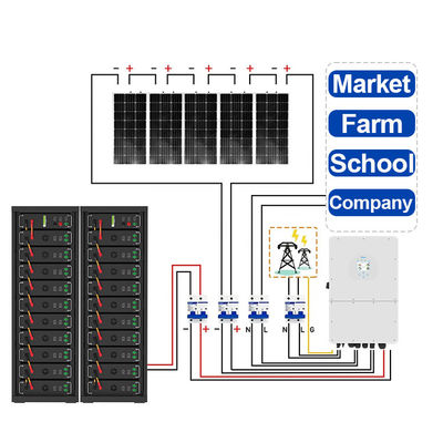 50 kWh 75 kWh Hoge Spanning Hybride Zonne-energiesysteem 100 kWh 300 kWh 750 kWh On-off-grid PV-batterij