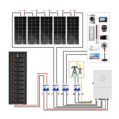 Hoogspanning 15kwh-750kwh Lithium Iron Battery Pack Lifepo4 51.2v 100Ah Rack Mounted Battery Lithium Ion Battery