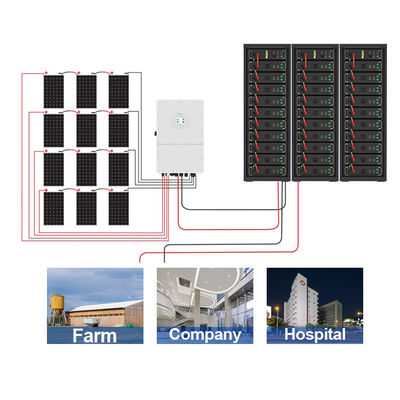 20 kW 30 kW hoogspanning Lifepo4 batterij zonne-energie generator 50 kW-750 kW Industrieel zonne-energieopslagsysteem