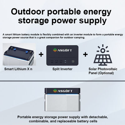 Micro-omvormer Energieopslagbatterij 1024wh 5120Wh Balkon Zonnecentrale Draagbare elektriciteitscentrale 800W