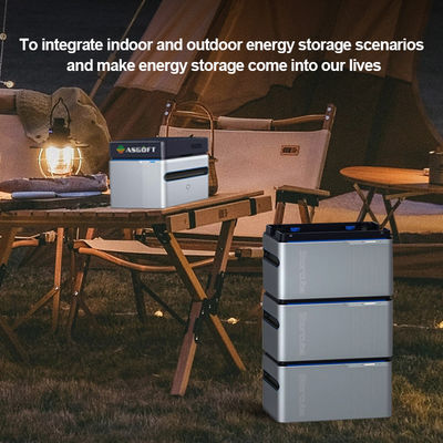 Micro-omvormer Energieopslagbatterij 1024wh 5120Wh Balkon Zonnecentrale Draagbare elektriciteitscentrale 800W