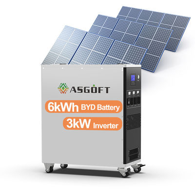 Duitsland Warehous Fast Delivery EU Zonne/AC/Auto Charging 670*560*270mm