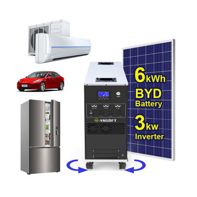 AC-uitgang 220v-240v/3000W Energiecentrale Zonne-generator Draagbare energiecentrale 3000w