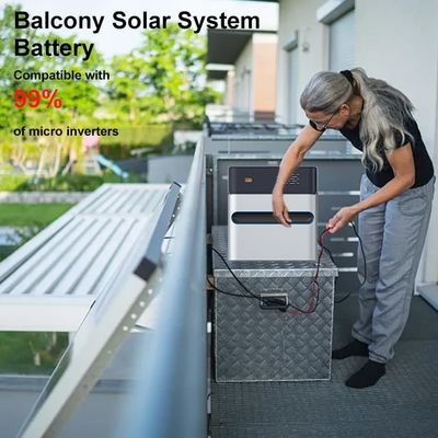 Duitse Warehouse Klaar Plug And Play 800W Balkon Zonne-Systeem Batterij