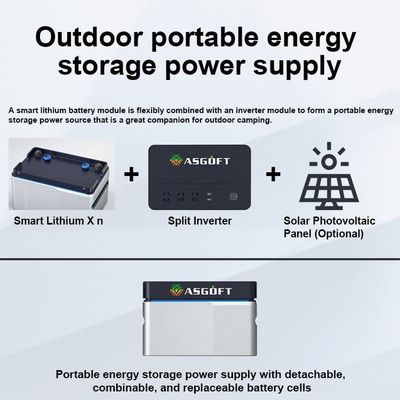 PV-paneel 800W Balkon zonne-energiesystemen, Balkoncentrale met micro-omvormer