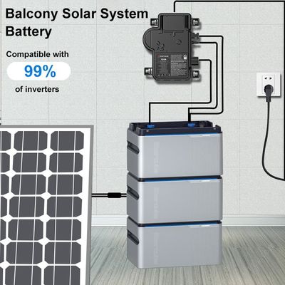 Plug and play 800w balkon zonnepaneel met batterij en omvormer