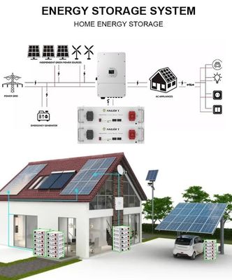 BYD Energy Storage Stackable Server Rack Gemonteerd 51.2 V 100Ah Lifepo4 Battery