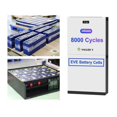 51.2V 300Ah 15kwh Lithium Ion LiFePO4 Batterijpakket Energieopslag Zonnebatterij