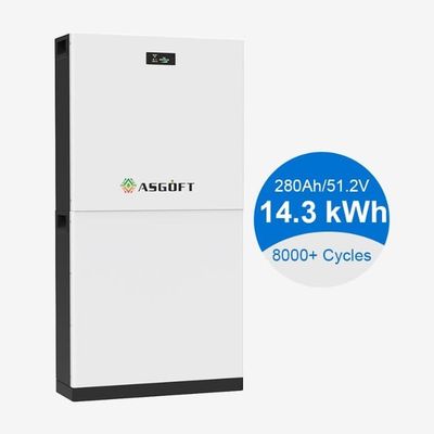 51.2V 300Ah 15kwh Lithium Ion LiFePO4 Batterijpakket Energieopslag Zonnebatterij