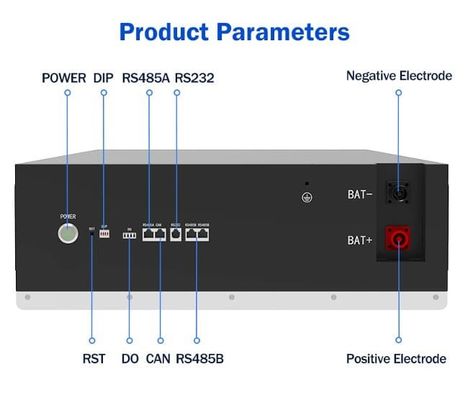 48V 280Ah Lithium Ion LiFePO4 EVE Cell Deep Cycle Power Storage LiFePO4 accu