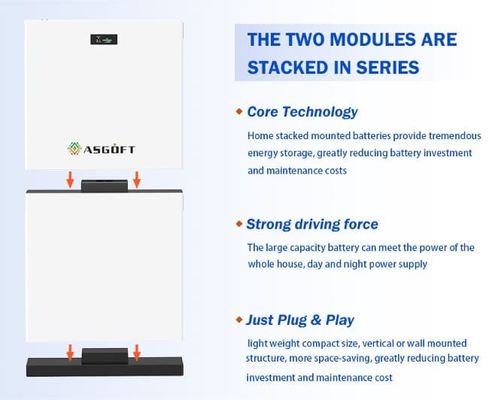 14.3kwh stapelbare lithium-ion batterij 280Ah 51.2V energieopslag Lifepo4 batterij