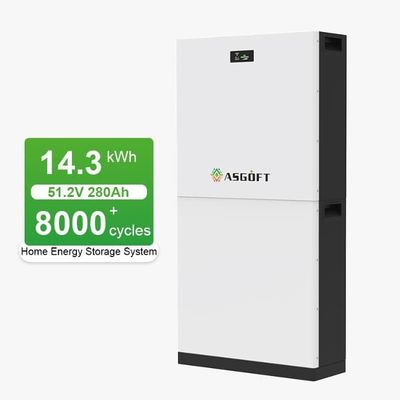 Gemakkelijk te monteren Zonne-energiepakket DIY BMS 51.2V 280Ah 15Kwh stapelbare batterij