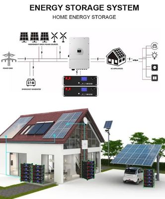 51.2V 100Ah BMS 5kw Diy LiFePO4 Stackable Home Solar Energy Storage Batterijen