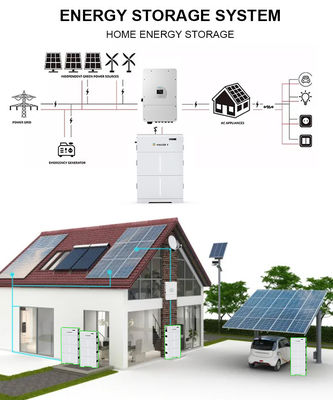 10KWH 15KWH 20KWH zonne-energie-batterij voor energieopslag met LiFePO4