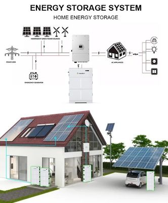 UL-certificaat Huishoudelijk gebruik 5kw 10kw 20kw Zonne-PV-opslag LiFePO4 Lithiumbatterij