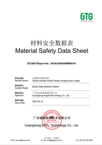 China Guangdong Asgoft New Energy Co., Ltd. certificaten