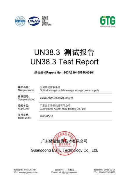 China Guangdong Asgoft New Energy Co., Ltd. certificaten